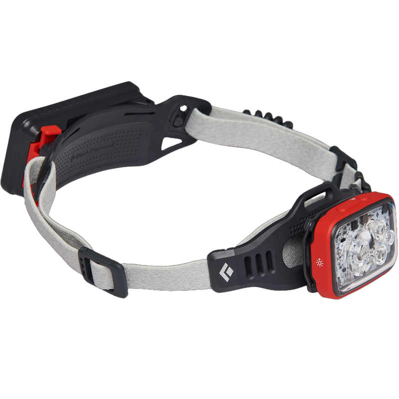 Distance 1500 Headlamp, Featured Image