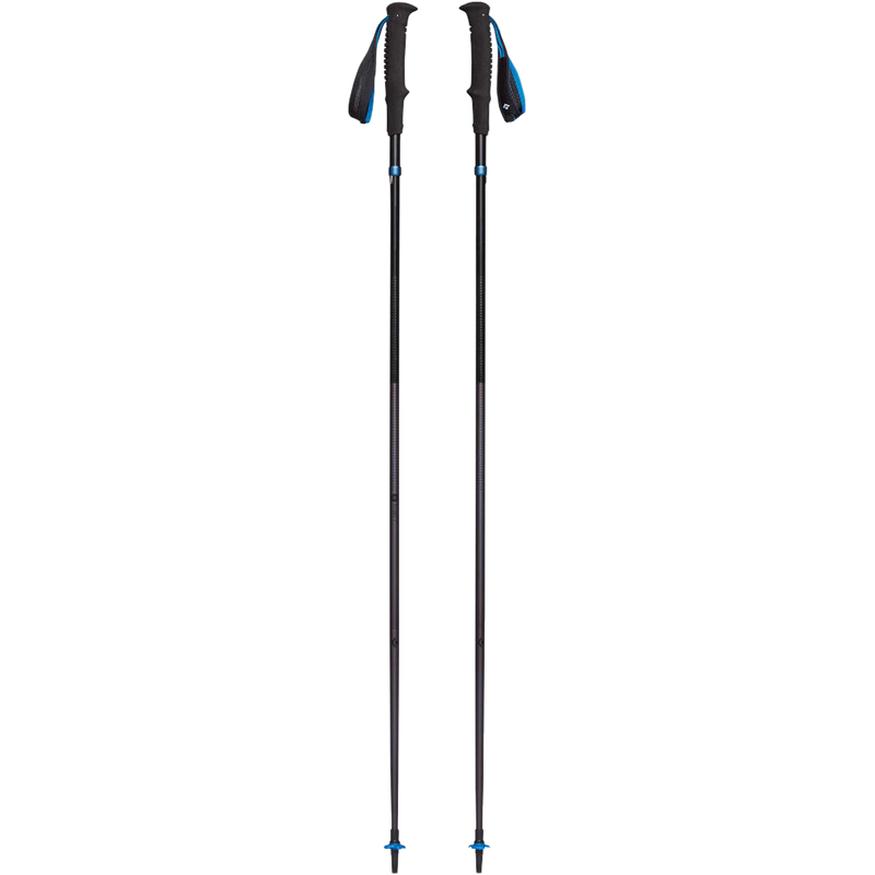Distance Z Poles, Featured Image