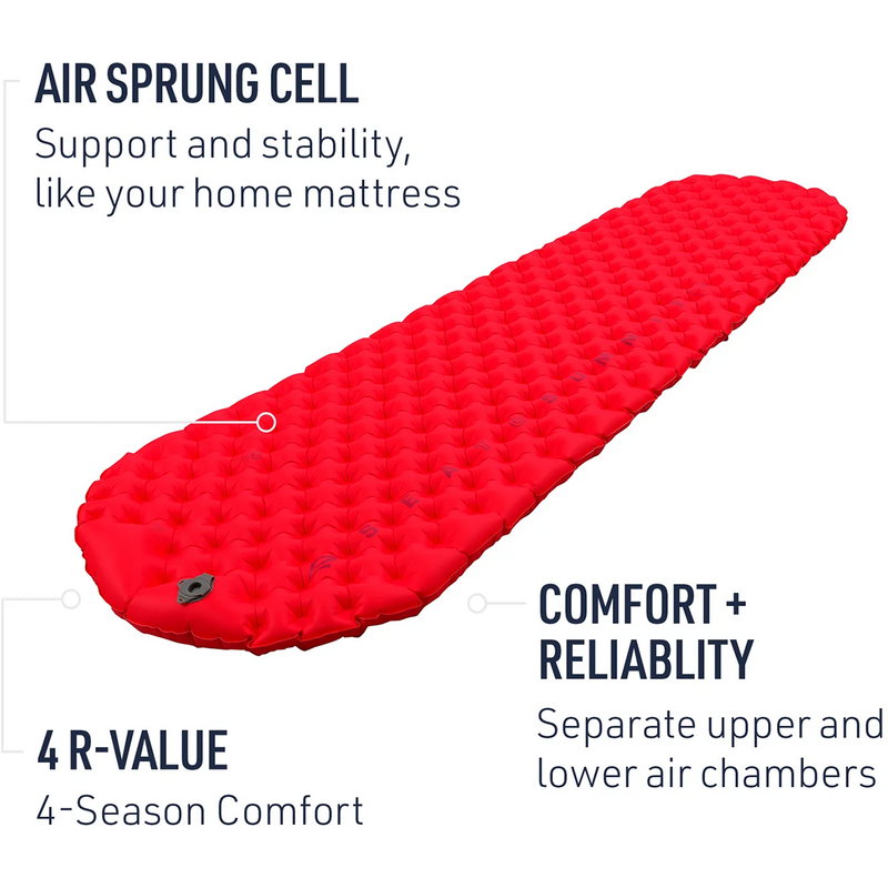 Comfort Plus Insulated Large, Sea to Summit Comfort Plus Insulated - Large in Red profile with specs