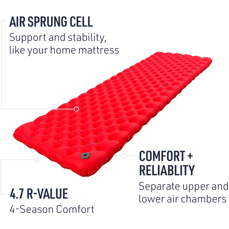 Comfort Plus XT Insulated Regular Wide, Sea to Summit Comfort Plus XT Insulated - Regular Wide in Red profile with specs