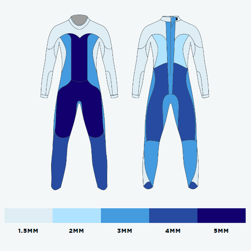Women's Reaction Wetsuit, Blue Seventy Women's Reaction Wetsuit paneling