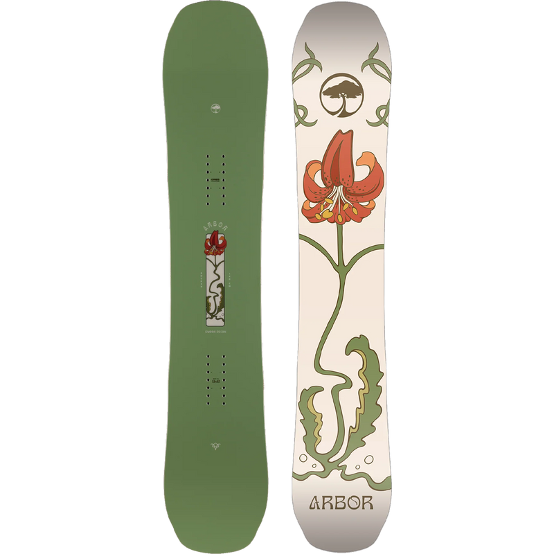 Women's Swoon Decon, Featured Image