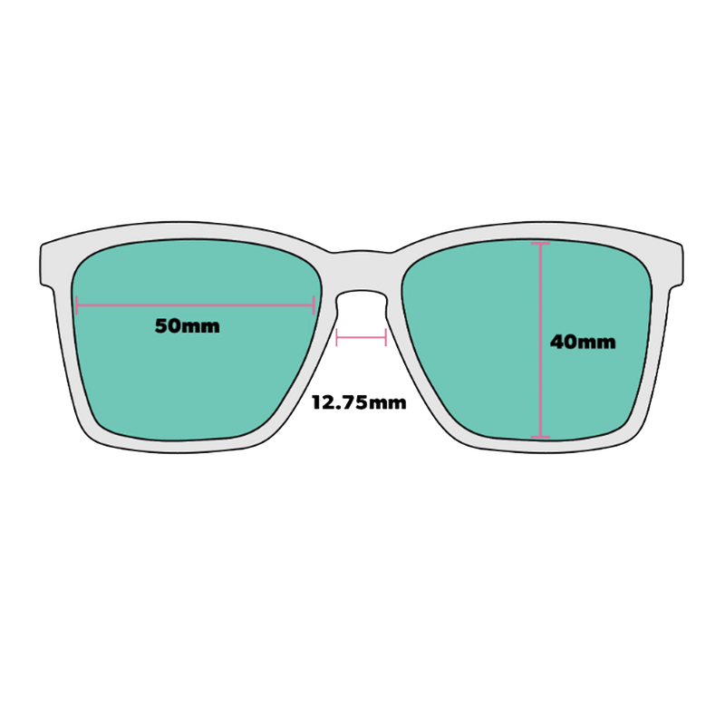 LFG, Goodr LFG specs