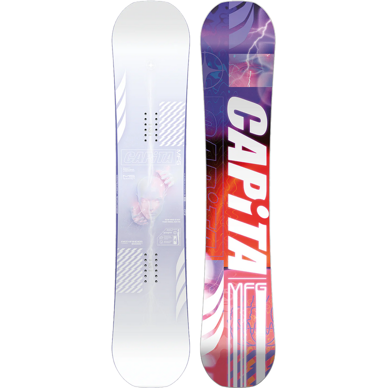 Pathfinder Camber Wide, Featured Image