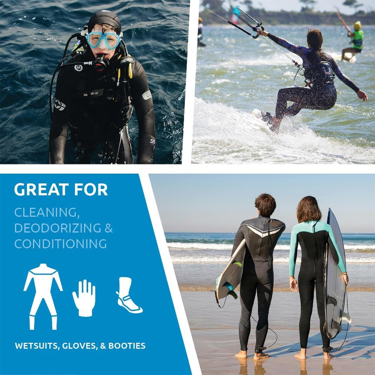 Wetsuit Refresh alternate view