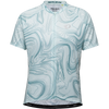 AE4-Surf Spray Topo