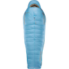 Morning Blue
