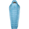 Morning Blue