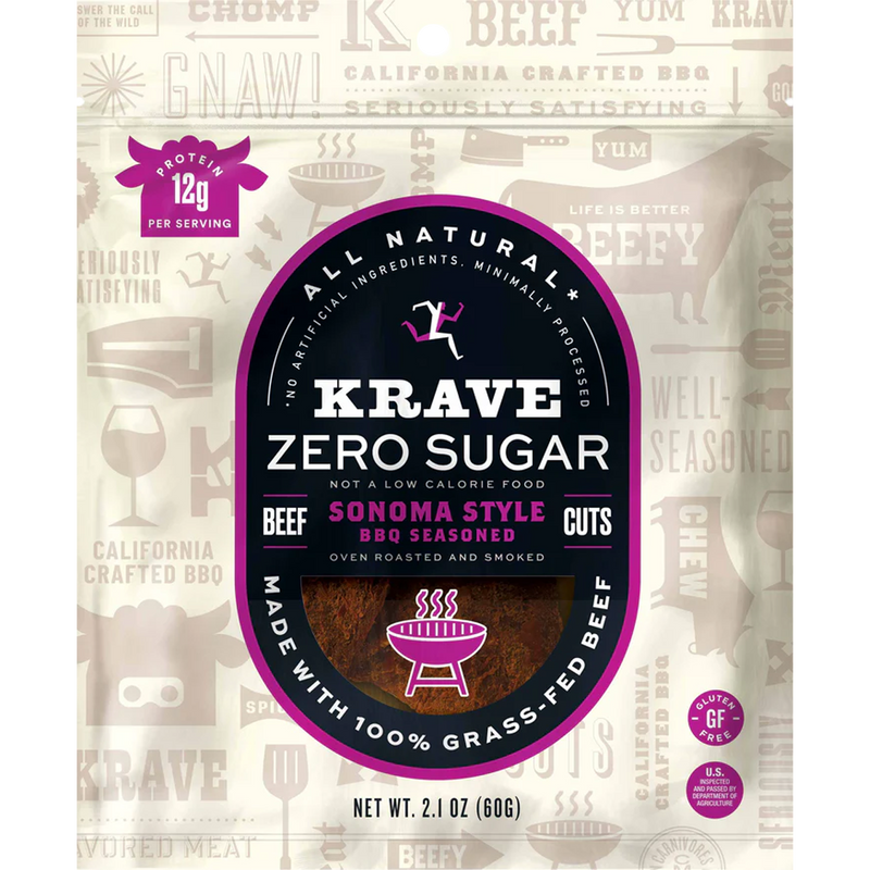 Zero Sugar Jerky, Featured Image