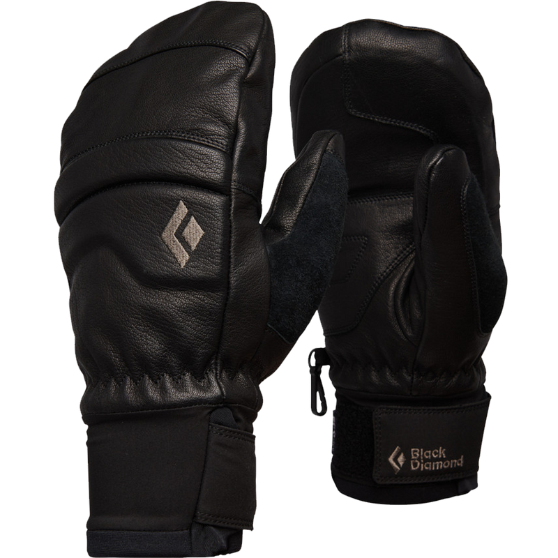 Spark Mitts, Featured Image
