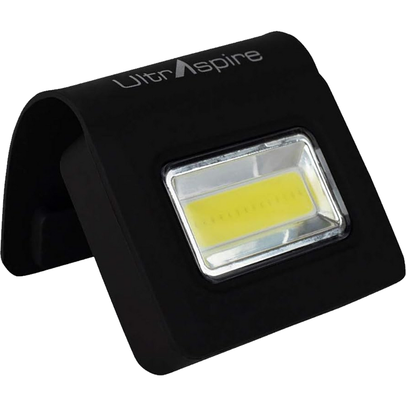Lumen 180 Clip, Featured Image