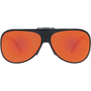The Mystery/Non-Polarized