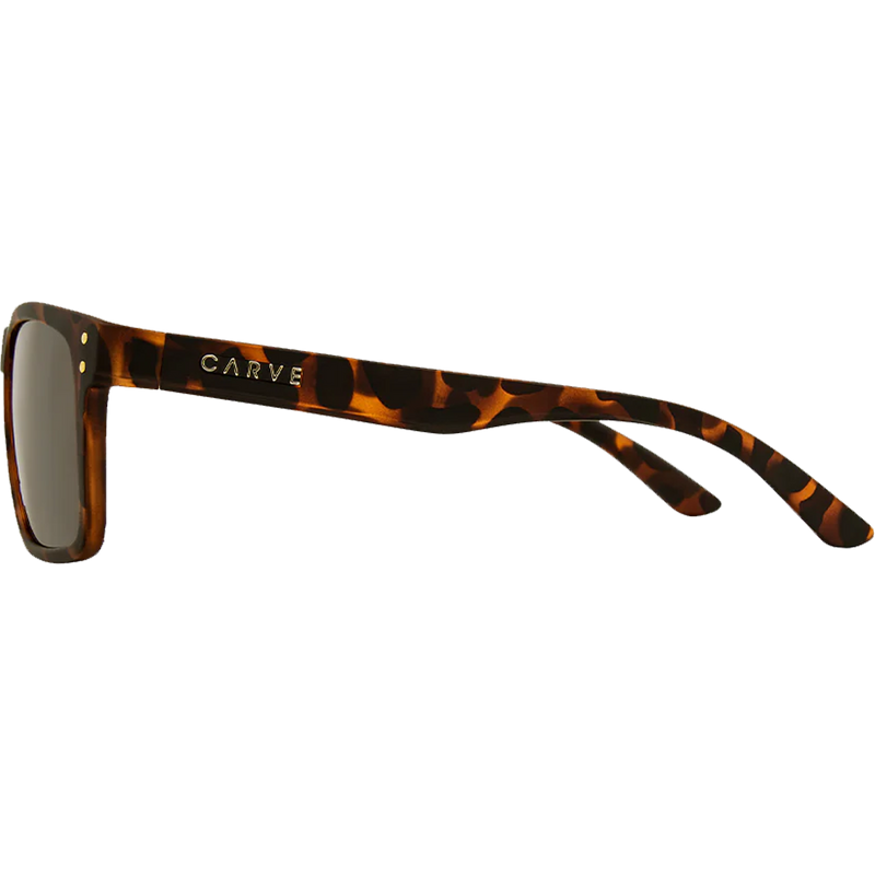 Goblin Polarized, Carve Goblin Polarized side
