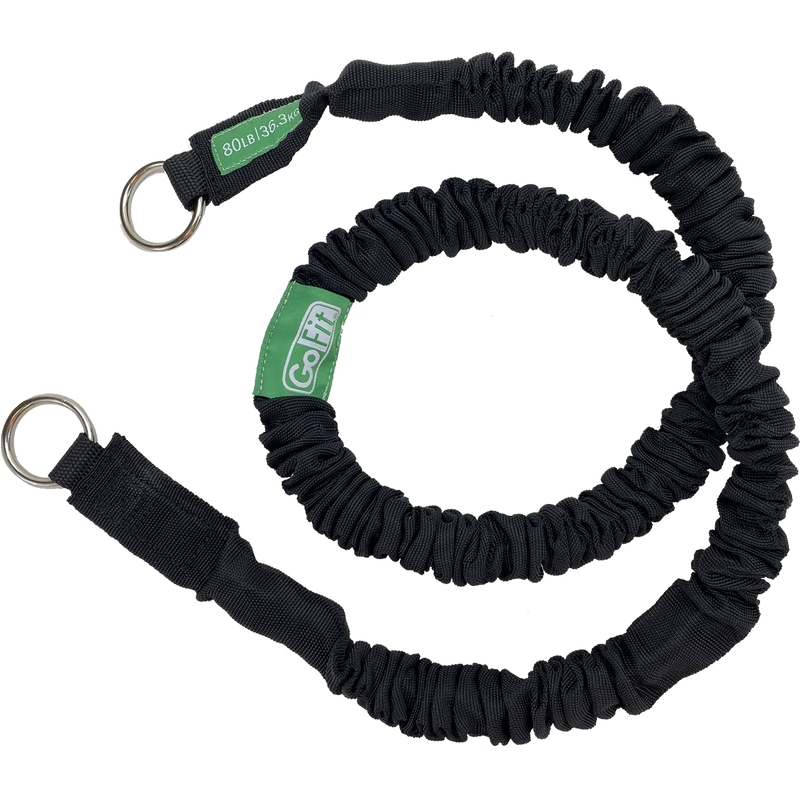 Safe Sleeve Power Tubes 80 lbs, Featured Image