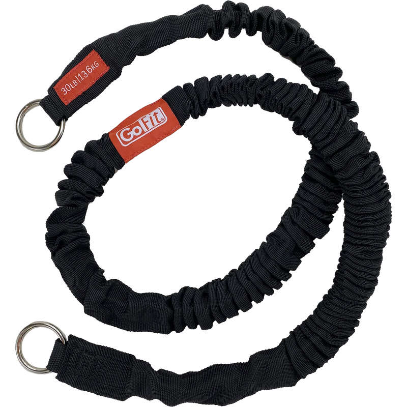 Safe Sleeve Power Tubes 30 lbs, Featured Image