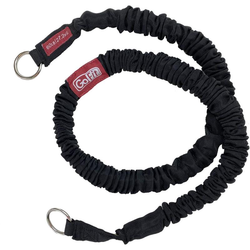 Safe Sleeve Power Tubes 60 lbs, Featured Image