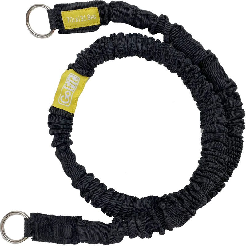 Safe Sleeve Power Tubes 70 lbs, Featured Image