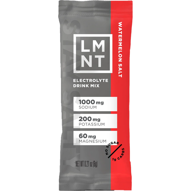 Zero-Sugar Electrolyte Drink Mix, Featured Image