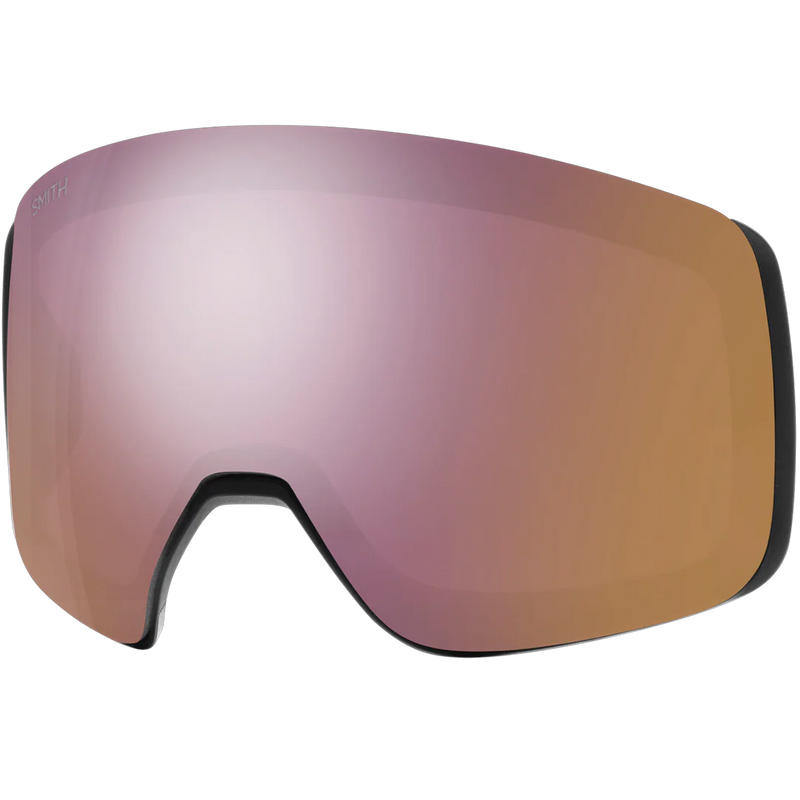 4D MAG ChromaPop Replacement Lens, Featured Image
