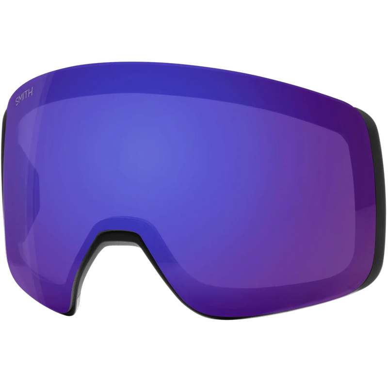 4D MAG ChromaPop Replacement Lens, Featured Image