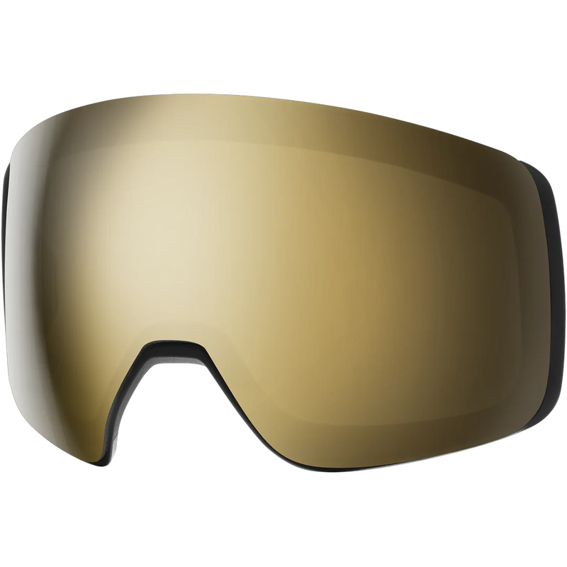 4D MAG ChromaPop Replacement Lens, Featured Image