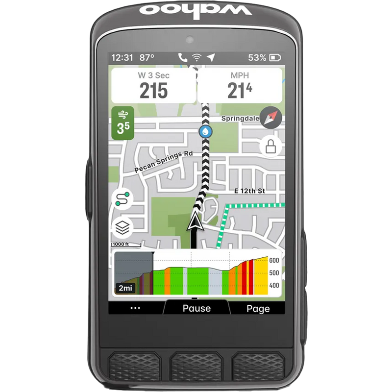 Elemnt Ace, Featured Image