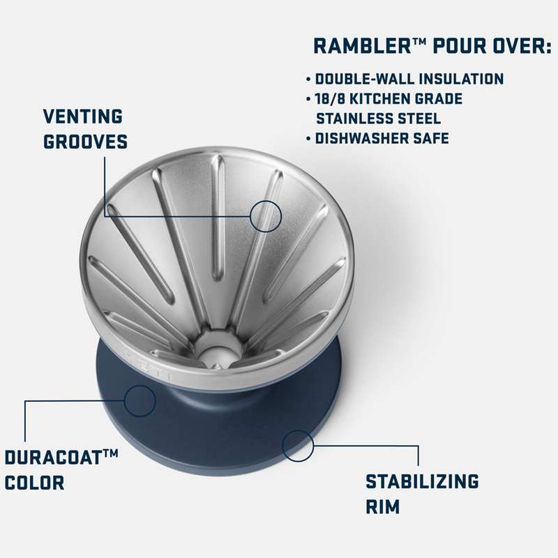 Rambler Pour Over, Yeti Rambler Pour Over infographic