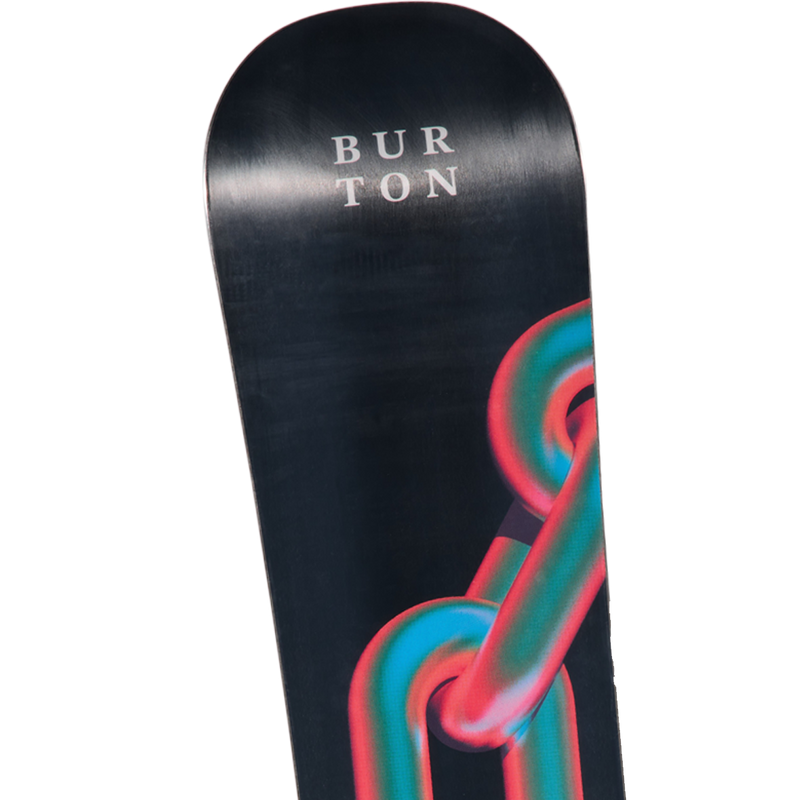 Cultivator – Sports Basement