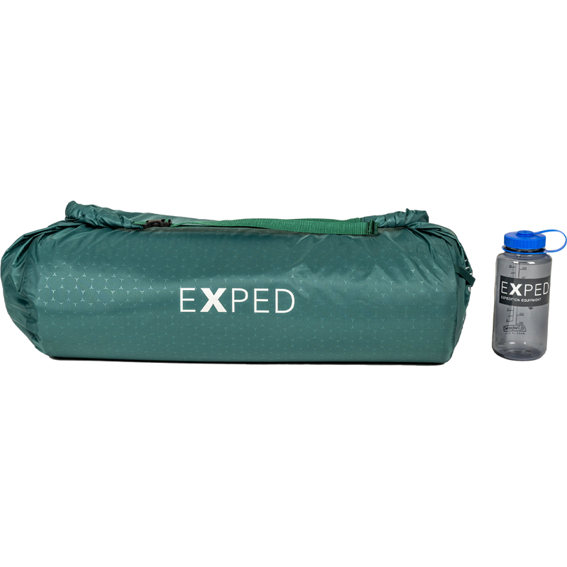 MegaMat Duo LW+, Exped MegaMat Duo LW+ size comparison