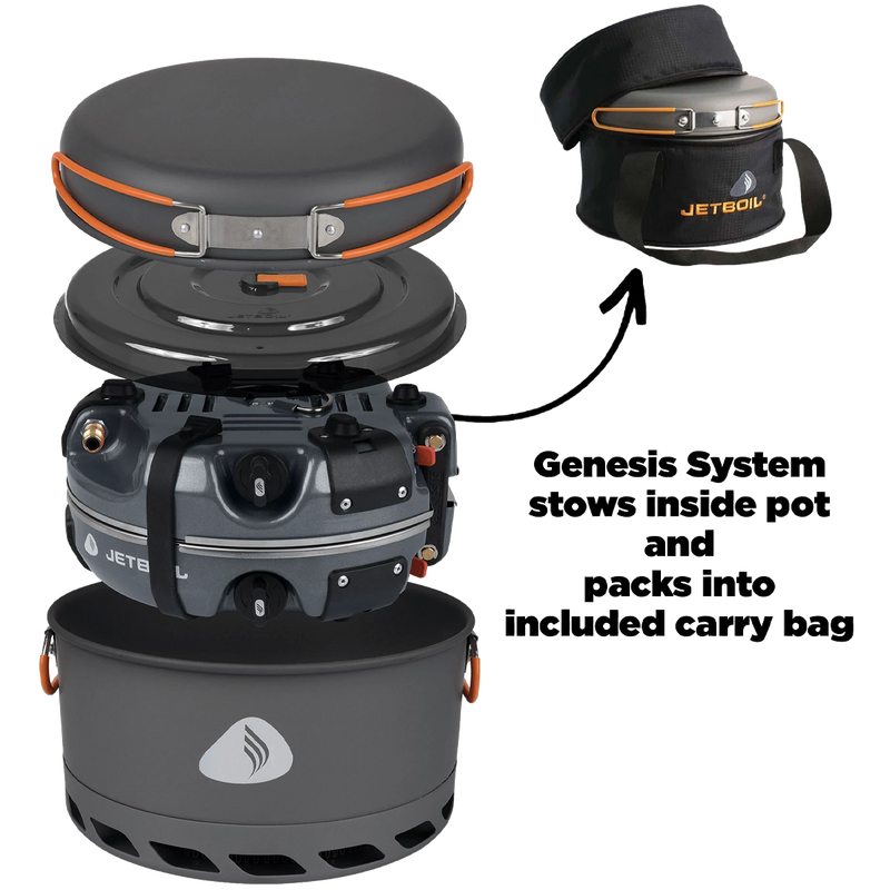 Genesis Base Camp System, Jetboil Genesis Base Camp System with carry bag