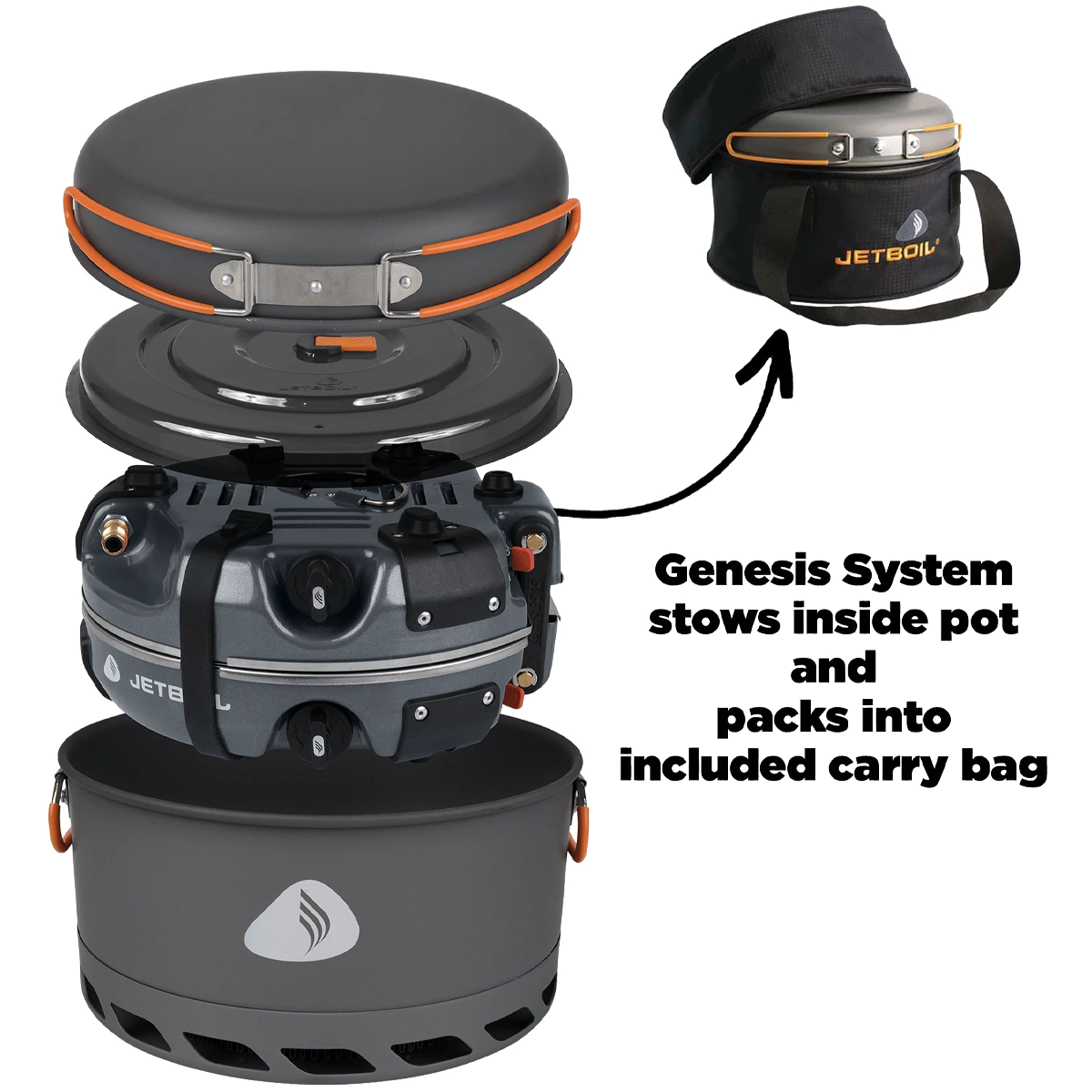 Genesis Base Camp System alternate view