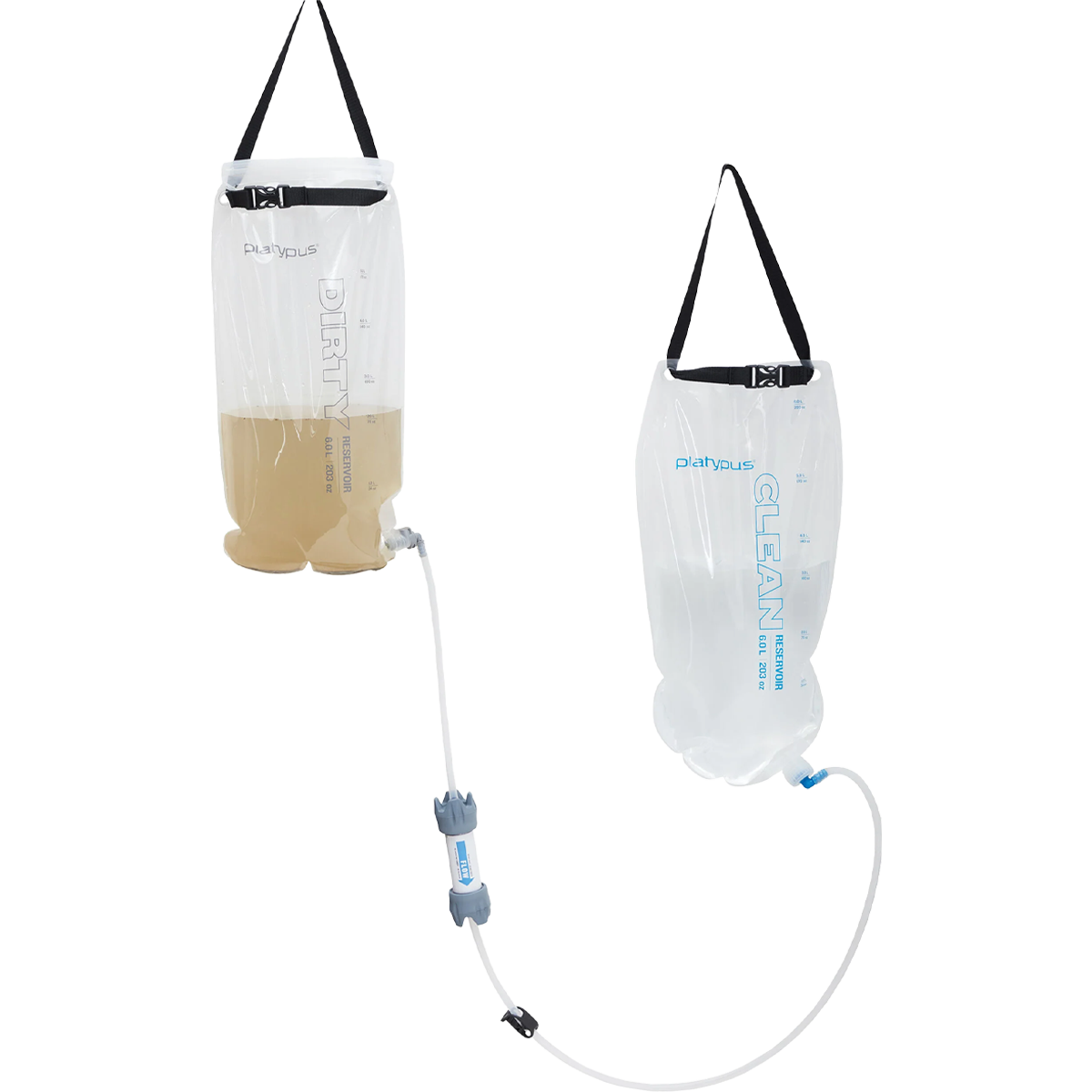 Platypus 水のろ過システム 4リットル GravityWorks System 4 L – Sports Basement