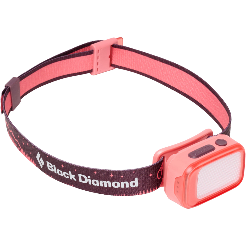 Youth Wiz Kid Headlamp, Featured Image