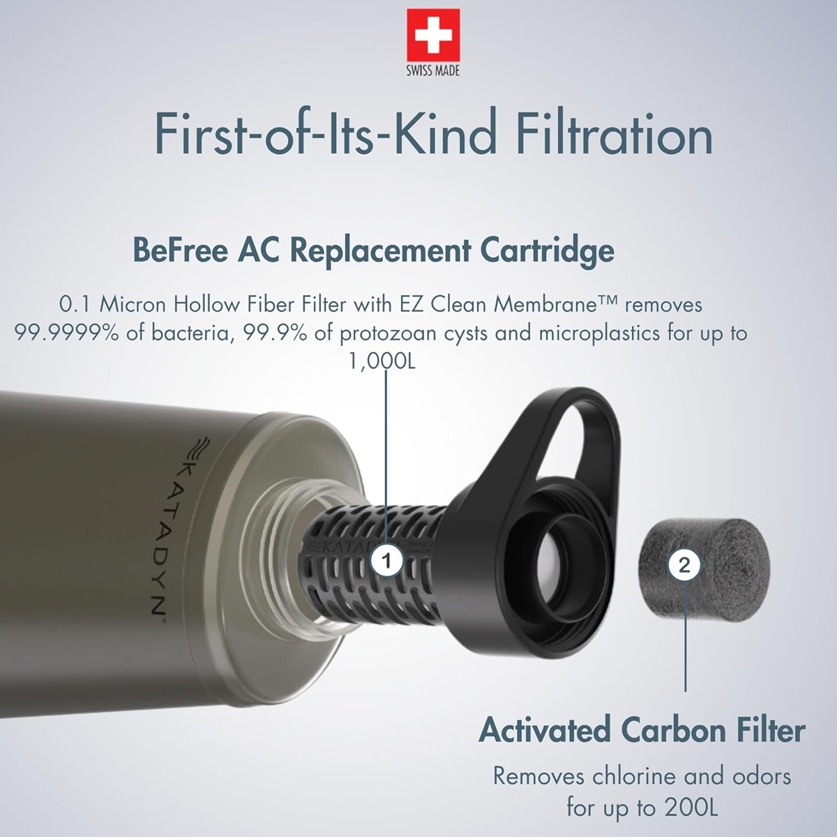 BeFree AC Replacement Cartridge alternate view