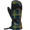 Blue Plaid