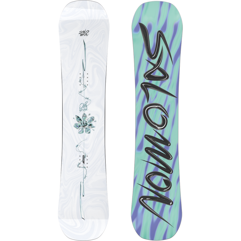 Youth Oh Yeah Grom, Featured Image