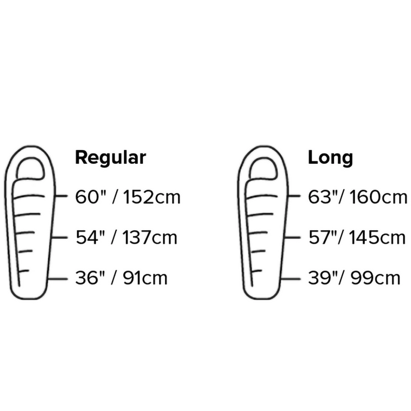 Anthracite 30, Big Agnes Anthracite 30 in Slate girth measurement specs