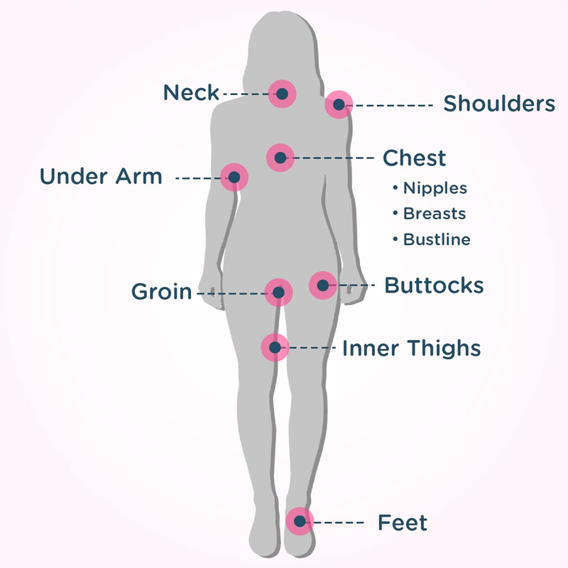 For Her Anti Chafe Stick 0.8 oz, For Her Anti Chafe Stick 0.8 oz areas to use