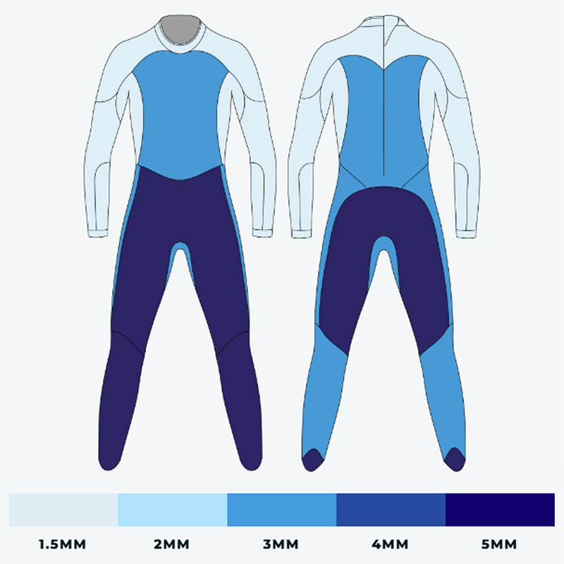 Men's Fusion Wetsuit, Blue Seventy Fusion Wetsuit panel thickness
