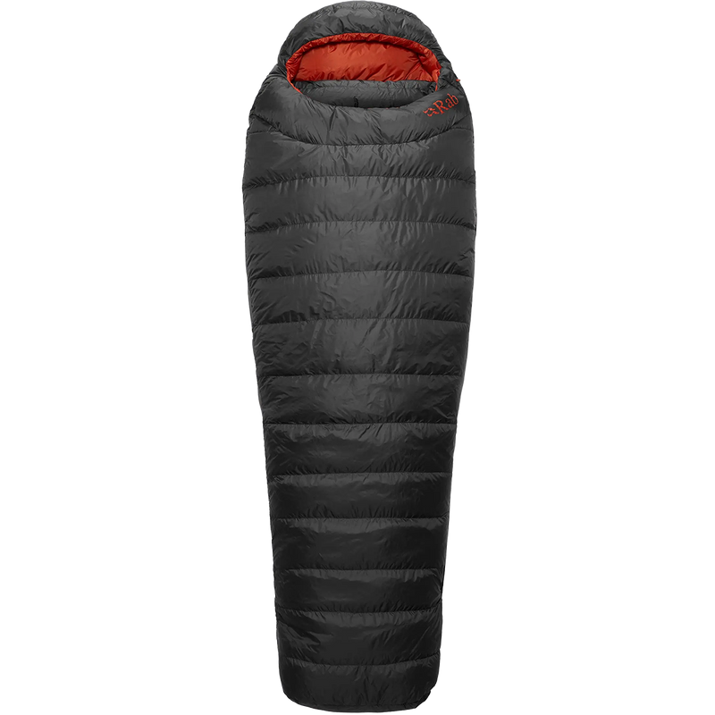 Ascent 500 Reg 23, Featured Image