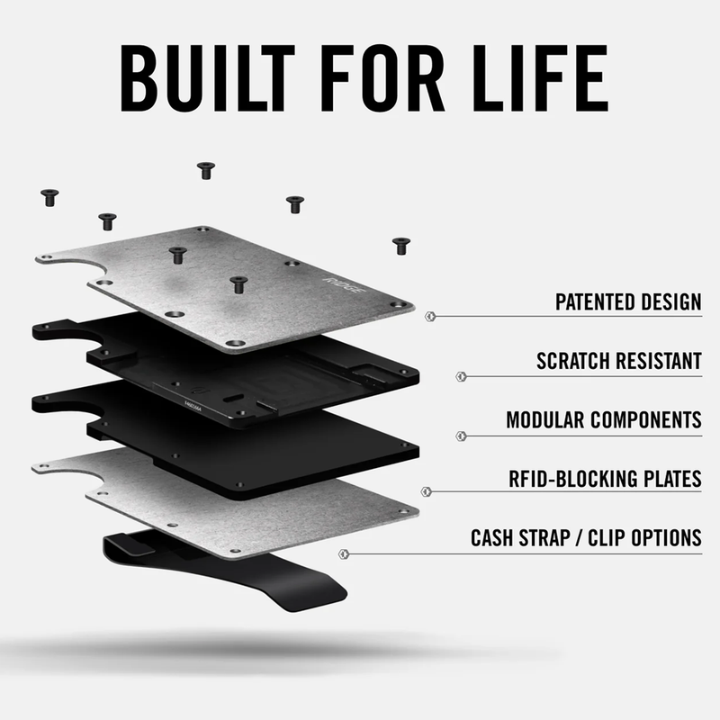 Aluminum Wallet with Cash Strap, Ridge Wallet with Cash Strap construction