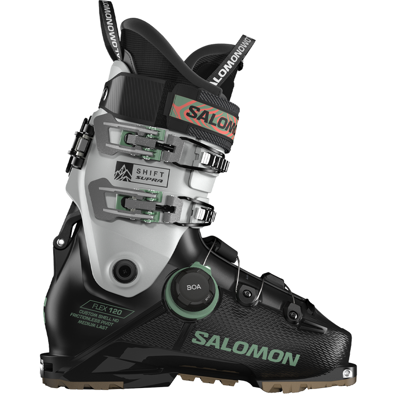 Shift Supra BOA 120 GW, Featured Image