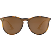 Matte Brown Tortoise/Polarized PureBlend Amber