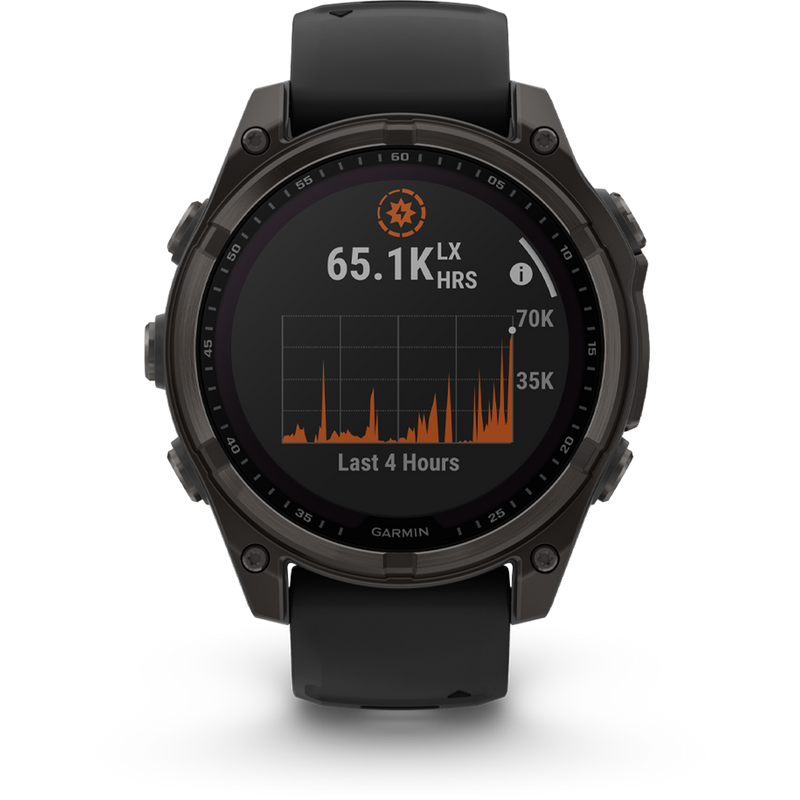 Fenix 8 Solar Sapphire 47mm, Garmin Fenix 8 Solar Sapphire 47mm intensity
