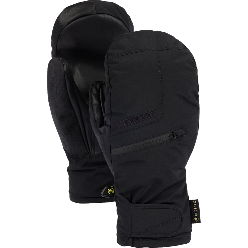 Gore Tex Under Mittens, Featured Image