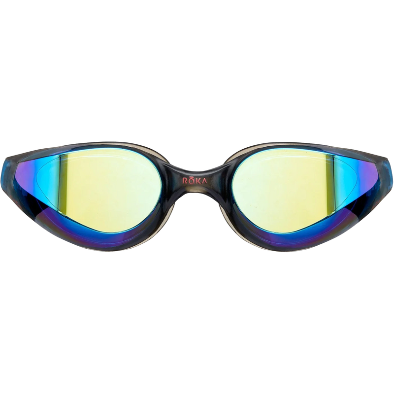 R1 Goggle Mirror, Featured Image