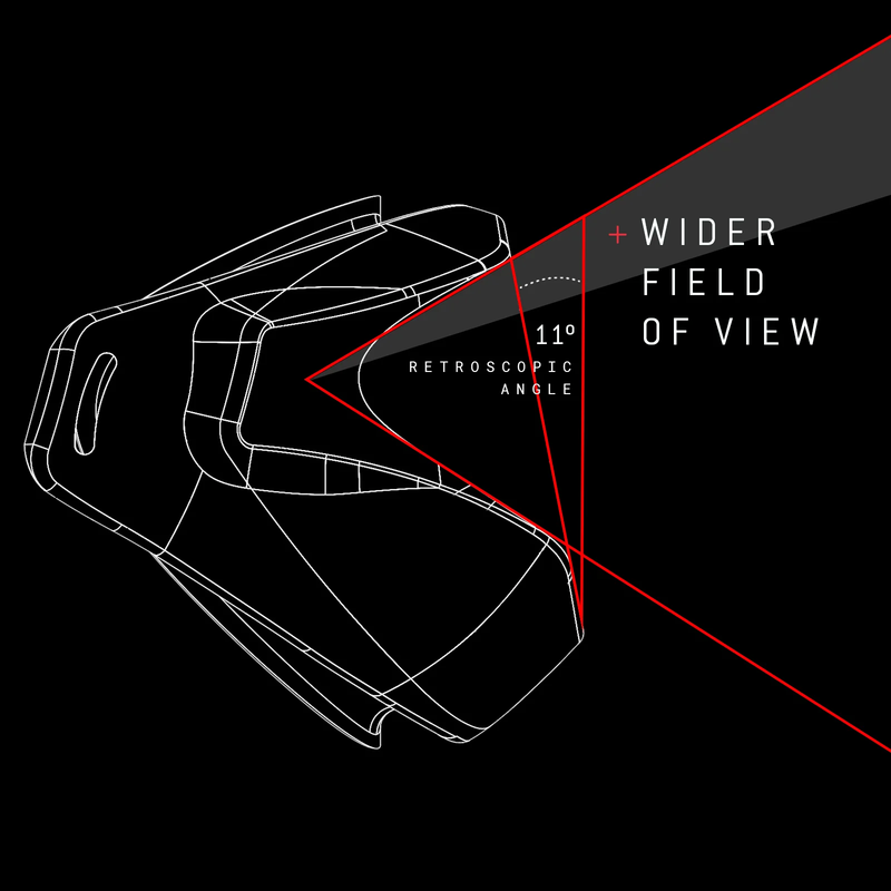 R1 Goggle Mirror, ROKA R1 Goggle Mirror Frame Angle
