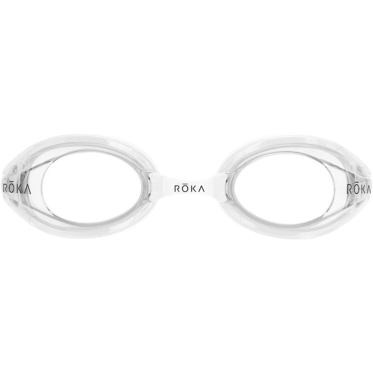 F1 Goggle alternate view