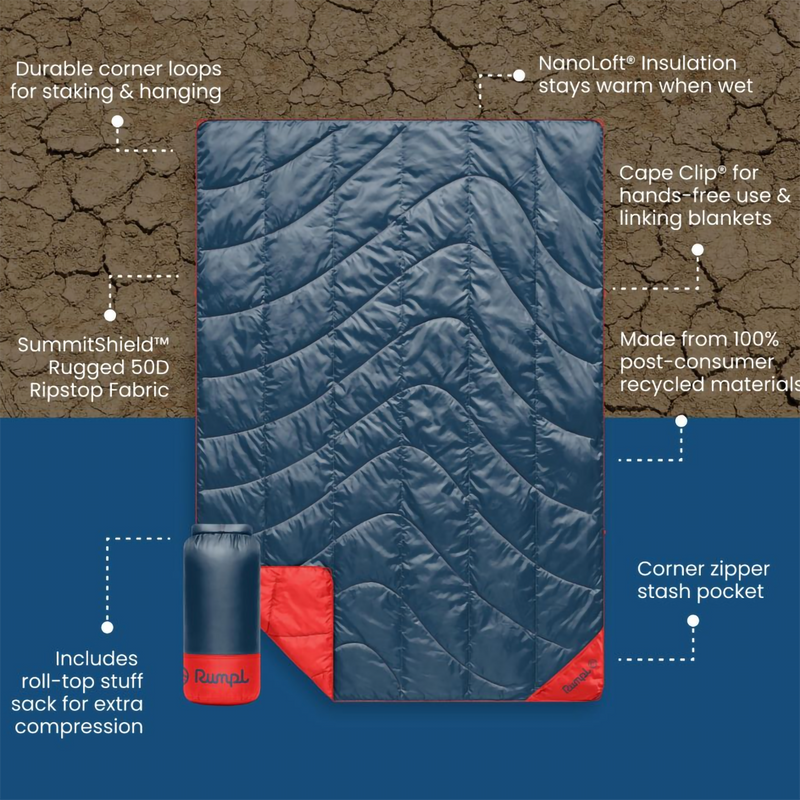 The Backcountry Puffy Blanket, Rumpl The Backcountry Puffy Blanket in Deepwater specifications