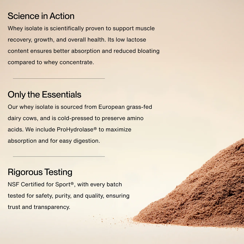 Whey Protein Isolate (25 Servings), Momentous Grass-Fed Whey Protein Isolate Powder science